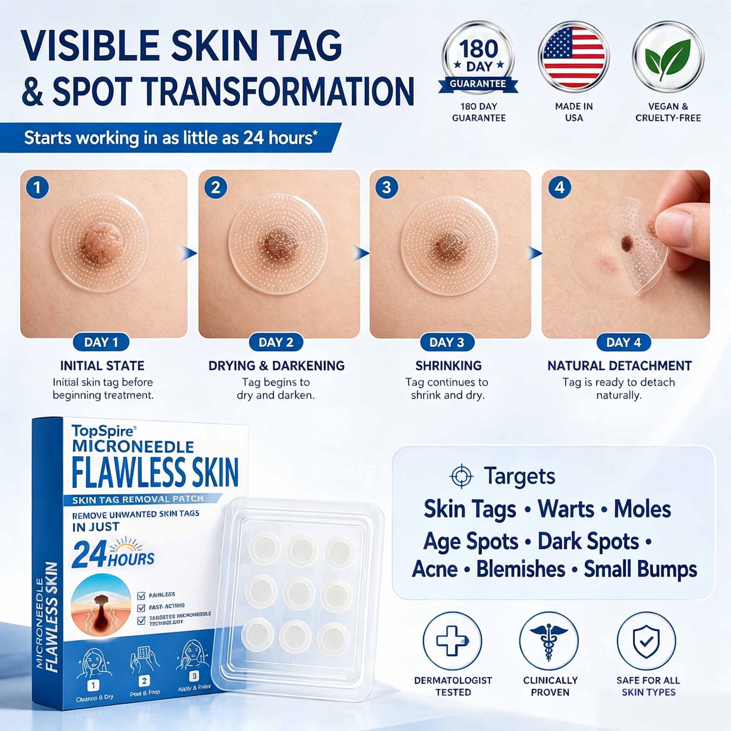 š©TopSpireĀ®š„šAdvanced Microneedle Skin Tag Removal Patch for Fast, Visible Results