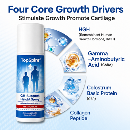 TopSpire® GH-Support Spray