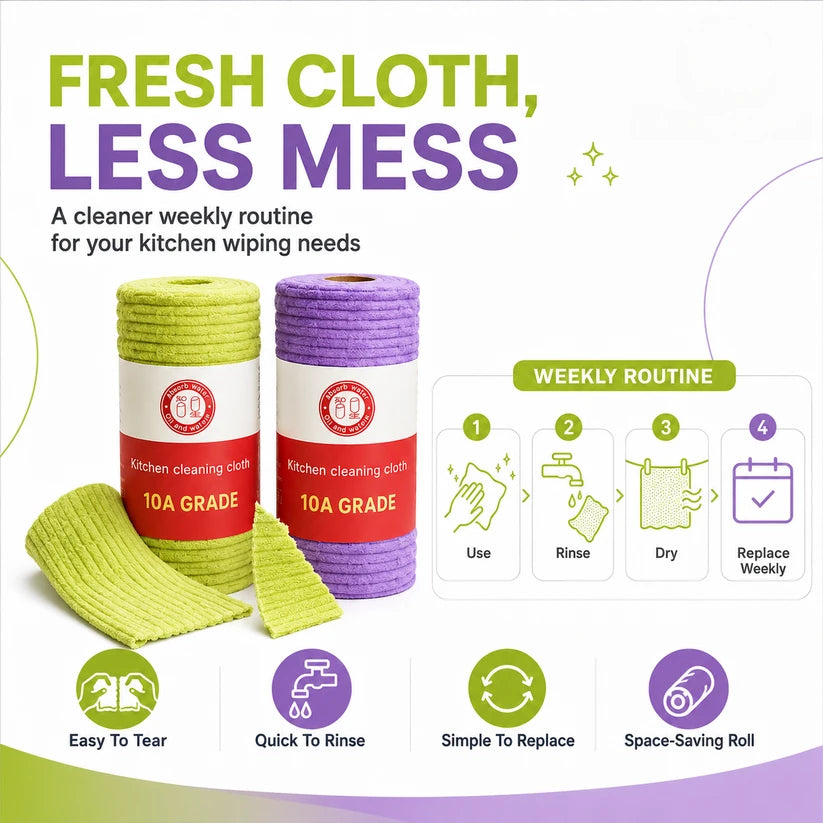 🗞️Multipurpose Reusable Tear-Off Cleaning Cloth Roll