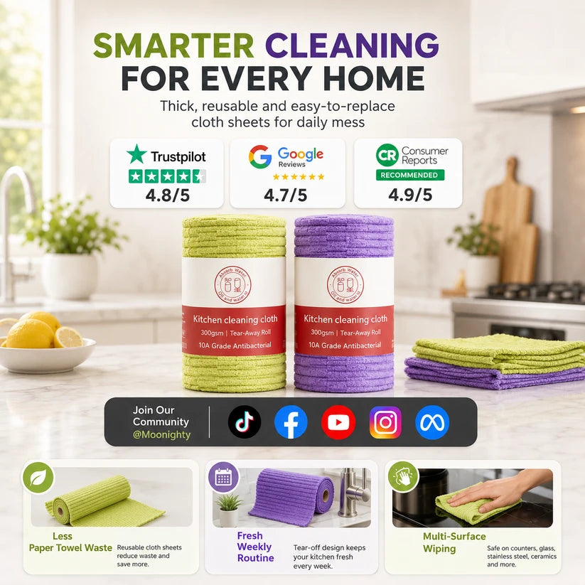 🗞️Multipurpose Reusable Tear-Off Cleaning Cloth Roll