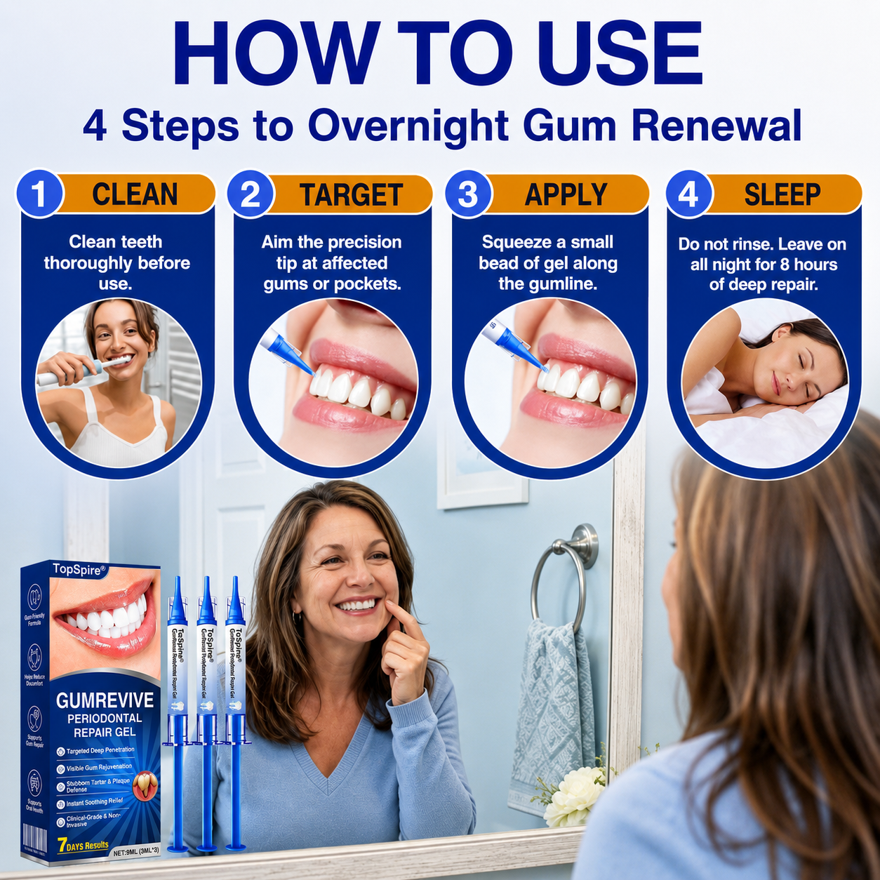 👨‍⚕️🦷🛡️TopSpire® GumRevive Periodontal Repair Gel