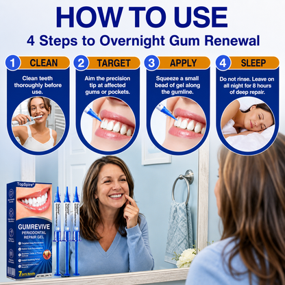 👨‍⚕️🦷🛡️TopSpire® GumRevive Periodontal Repair Gel