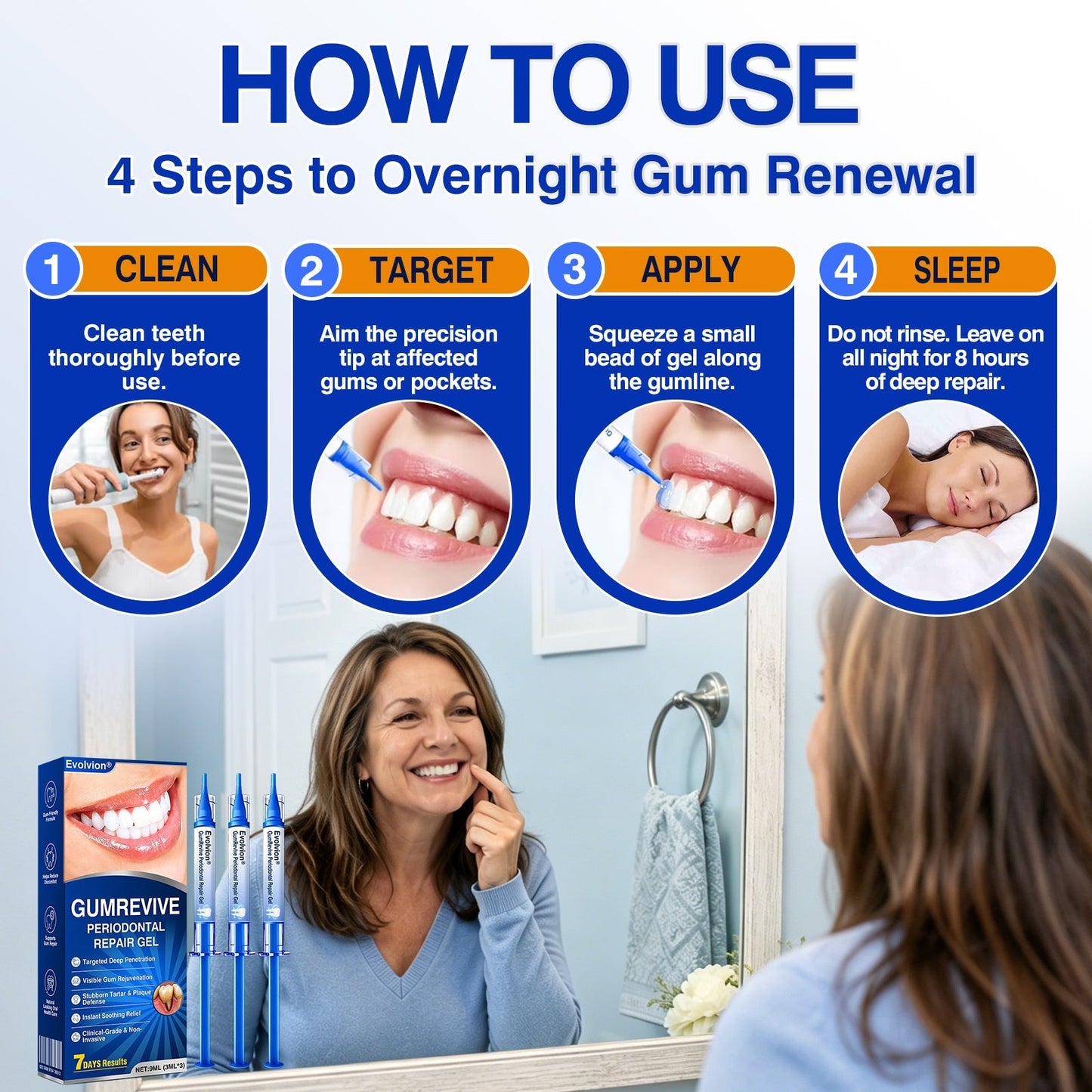 👨‍⚕️🦷🛡️TopSpire® GumRevive Periodontal Repair Gel