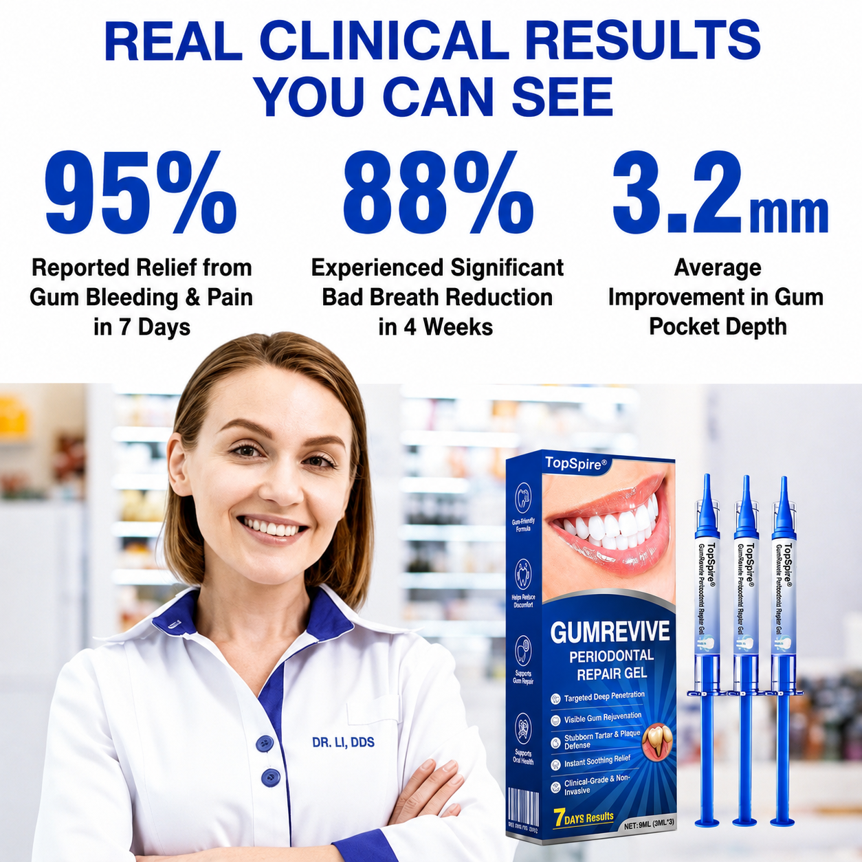 👨‍⚕️🦷🛡️TopSpire® GumRevive Periodontal Repair Gel