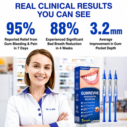 👨‍⚕️🦷🛡️TopSpire® GumRevive Periodontal Repair Gel