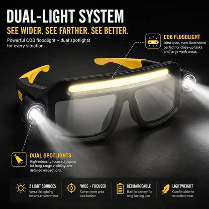 Rechargeable LED Work Glasses – 400LM Hands-Free COB Floodlight with Dual Spotlights, 5 Modes & Type-C Charging