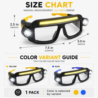 Rechargeable LED Work Glasses – 400LM Hands-Free COB Floodlight with Dual Spotlights, 5 Modes & Type-C Charging