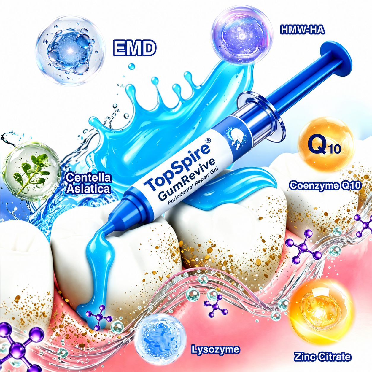 👨‍⚕️🦷🛡️TopSpire® GumRevive Periodontal Repair Gel