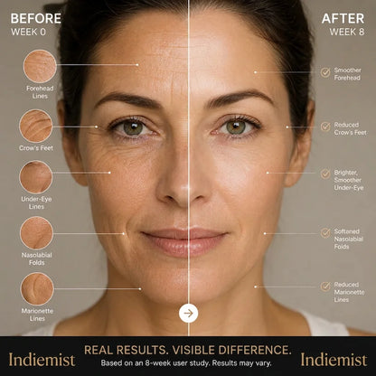 ✨ Indiemist Peptide Firming Face Cream | Youthful & Radiant Skin 🌿