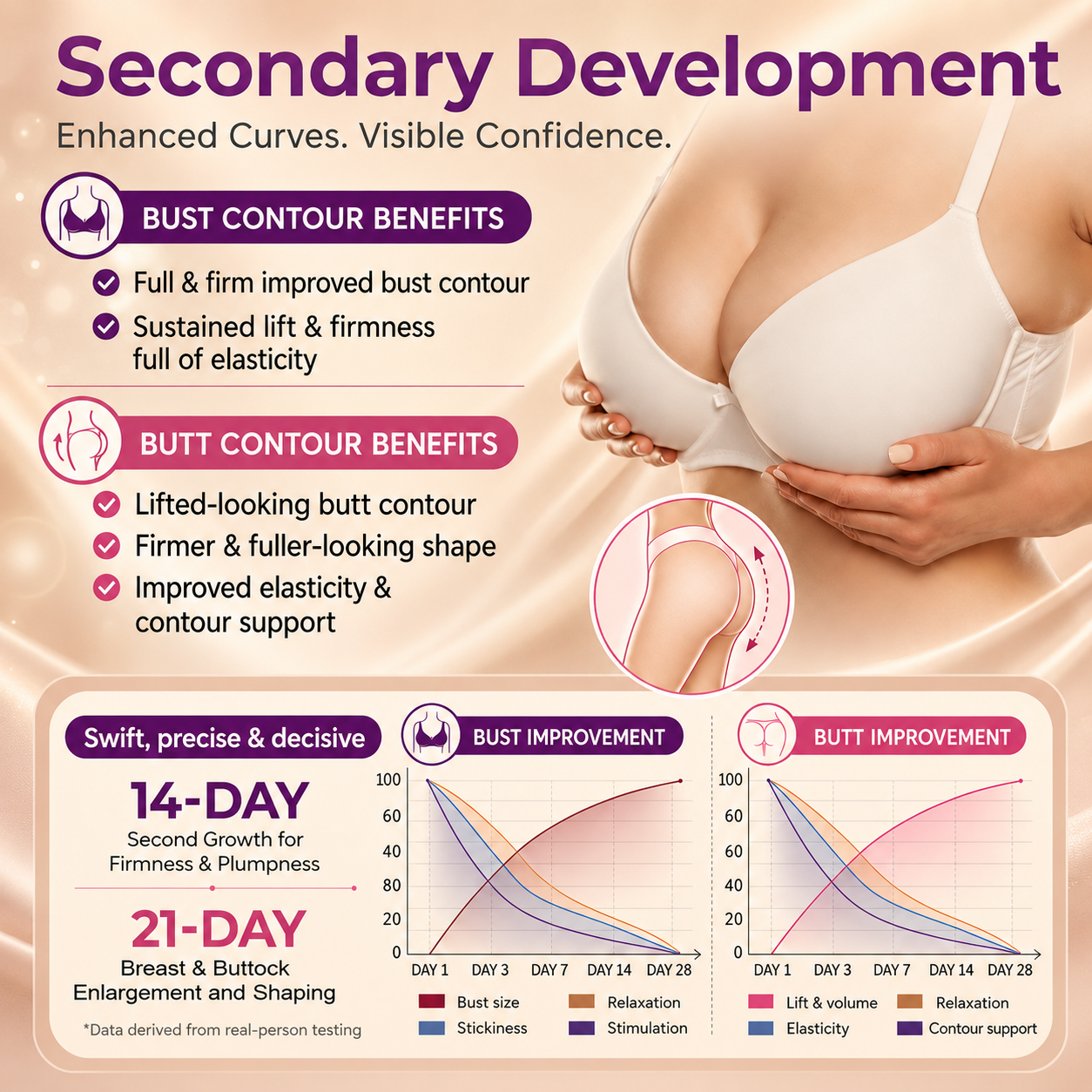 💥TopSpire® 💥Targeted Breast Enhancement Advanced Nano Microneedle Patch💥💥💥