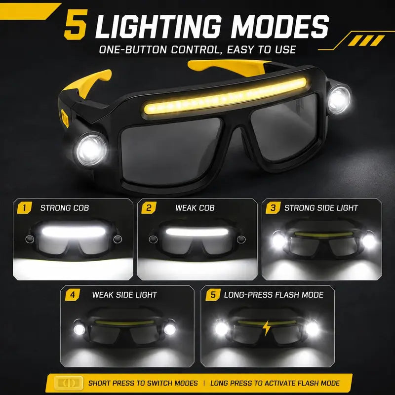 Rechargeable LED Work Glasses – 400LM Hands-Free COB Floodlight with Dual Spotlights, 5 Modes & Type-C Charging