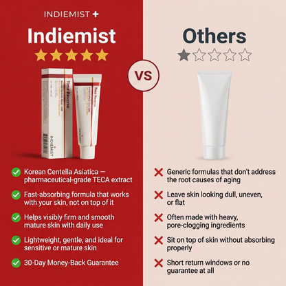 Indiemist Cream ✨ | Anti-Aging Centella Moisturizer for Youthful Glass Skin 🌿
