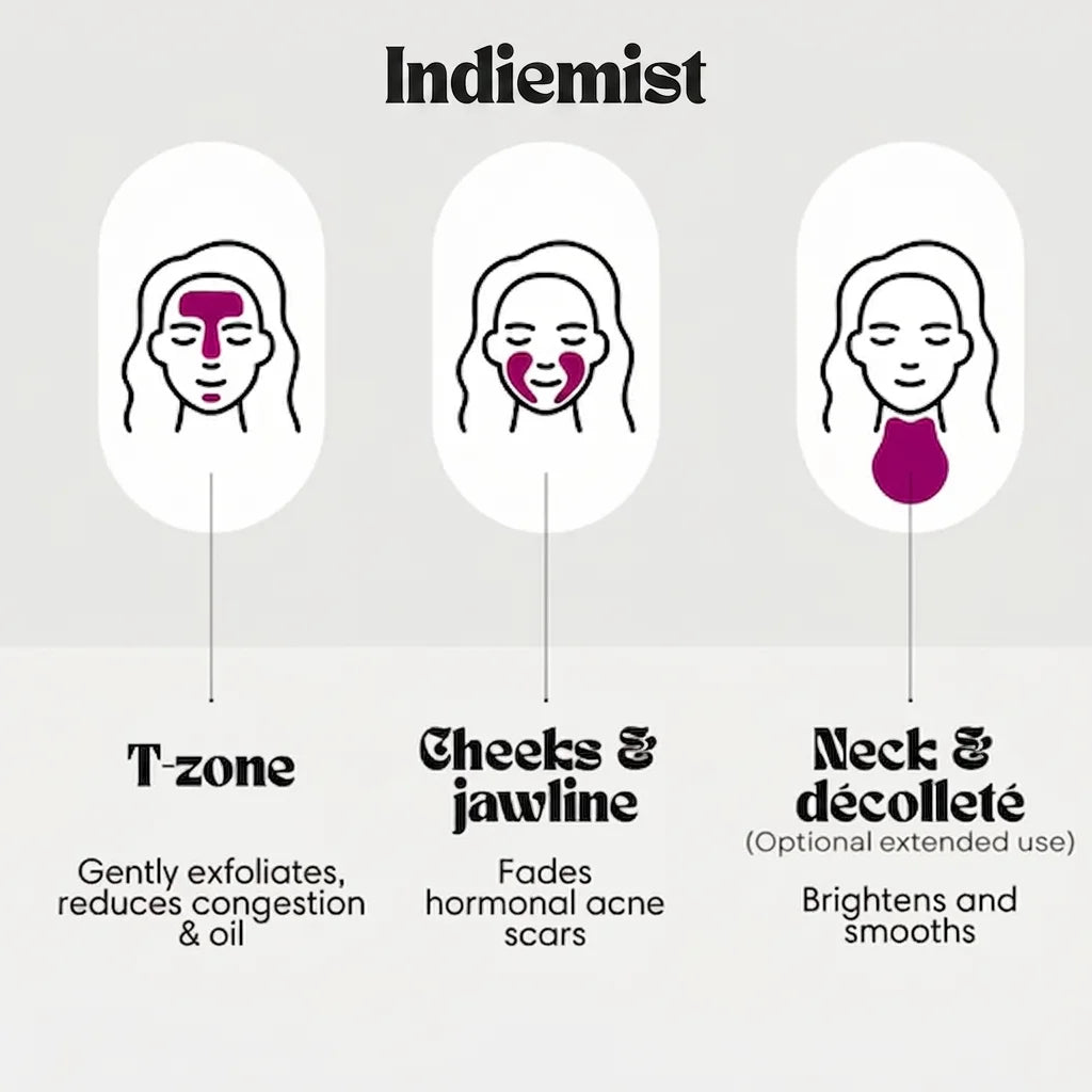 ✨🌸 Indiemist™ Alpha Arbutin + TXA Cream — Your Daily Brightening Essential