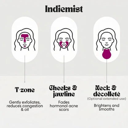 ✨🌸 Indiemist™ Alpha Arbutin + TXA Cream — Your Daily Brightening Essential