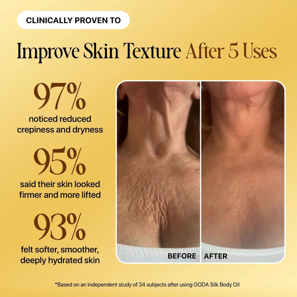 🌿 Indiemist® Silk Body Oil  Reveal Firmer, Smoother & Radiant Skin