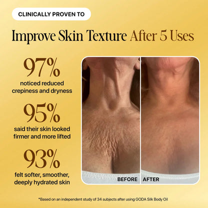 🌿 Indiemist® Silk Body Oil  Reveal Firmer, Smoother & Radiant Skin