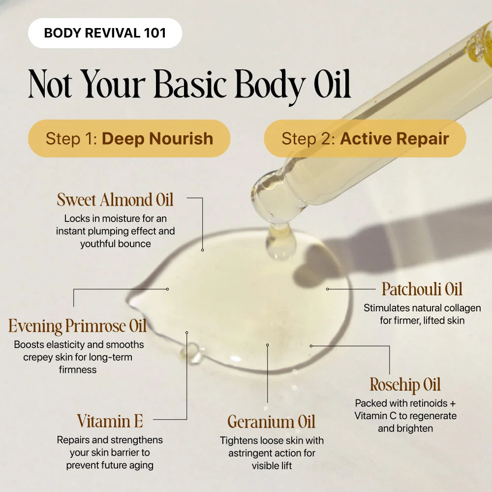 🌿 Indiemist® Silk Body Oil  Reveal Firmer, Smoother & Radiant Skin