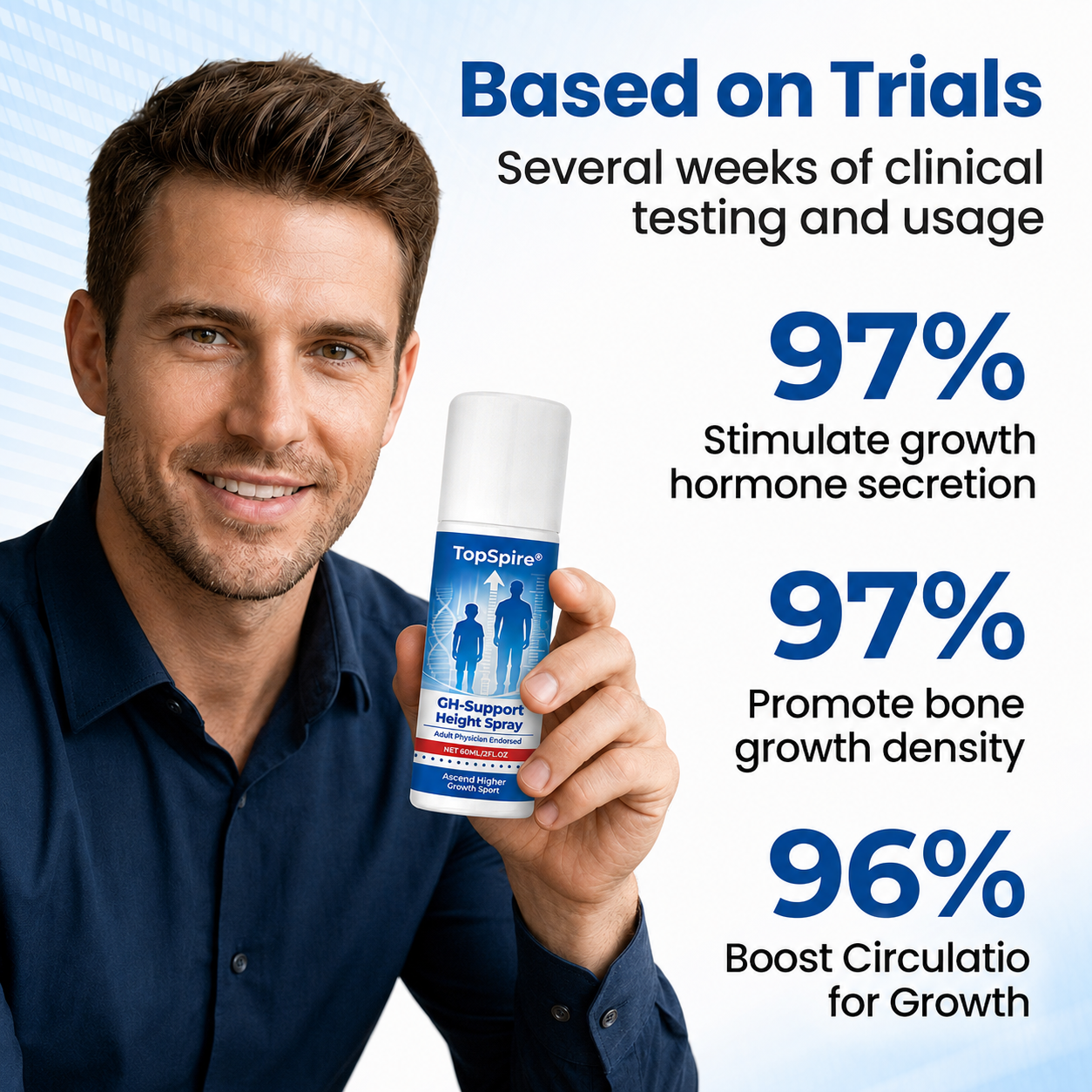 TopSpire® GH-Support Spray